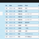 僕のログブックをリリースしました