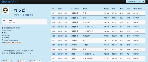 僕のログブック | redsnow_ 僕のログブック | redsnow_