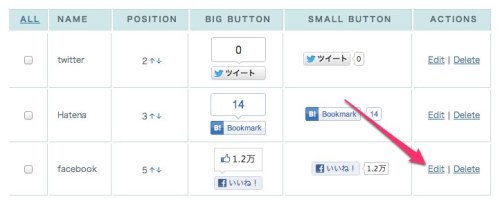 Sharebar ‹ のぶろぐ — WordPress