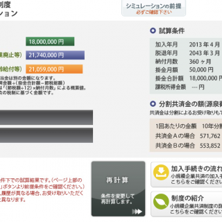 中小機構:小規模企業共済制度 加入シミュレーション