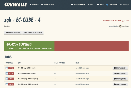 Coveralls - Code Coverage History and Statistics